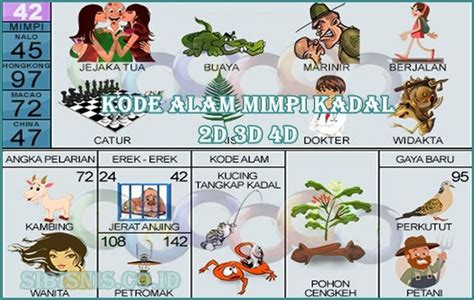 Detail Buku Mimpi 061 Nomer 4