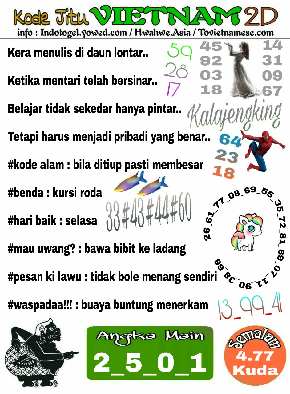 Detail Buku Mimpi 14 Nomer 41