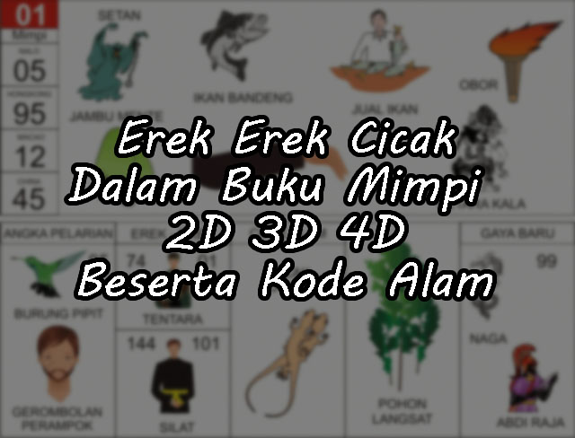 Detail Buku Mimpi 2 Angka Cicak Nomer 7