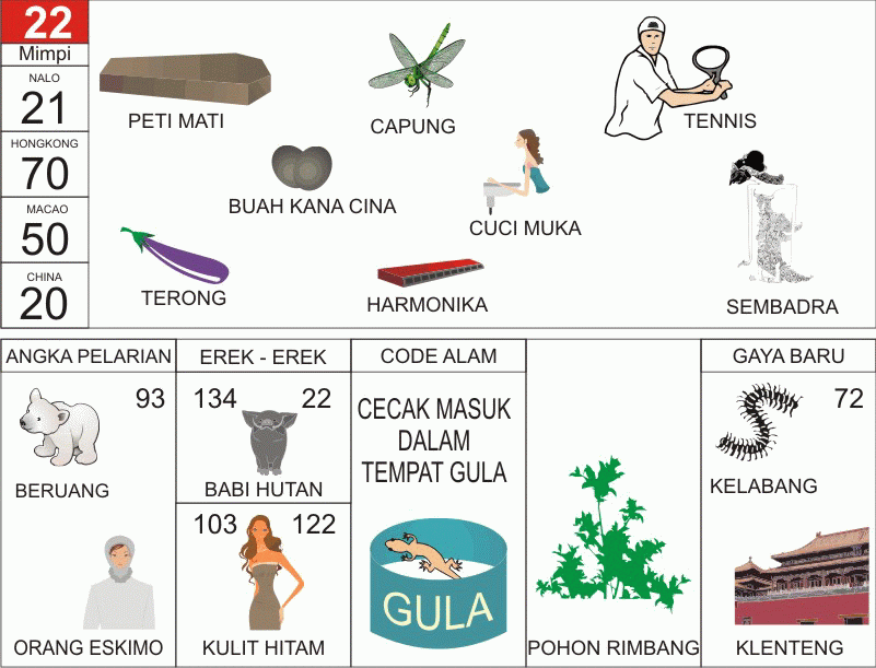 Detail Buku Mimpi 2 Angka Kadal Nomer 49