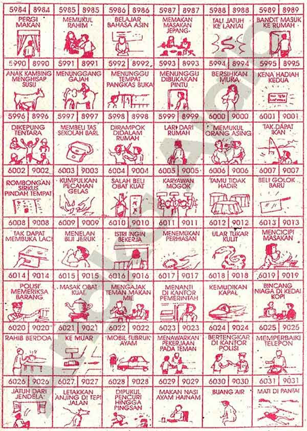 Detail Buku Mimpi 2 Angka Pencuri Nomer 18