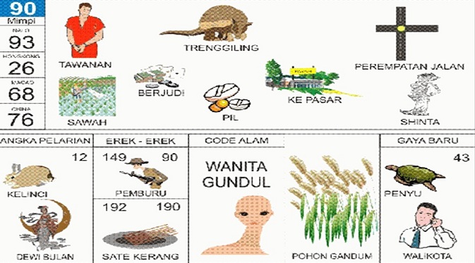 Detail Buku Mimpi 20 Gambar Nomer 17