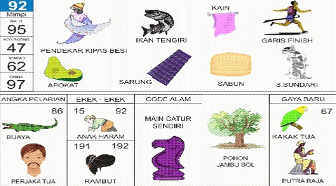 Detail Buku Mimpi 20 Gambar Nomer 33