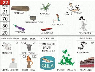 Detail Buku Mimpi 22 Nomer 3