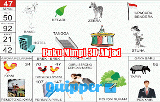 Detail Buku Mimpi 23d Abjad Nomer 27