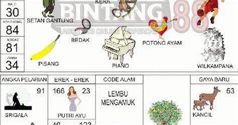 Detail Buku Mimpi 23d Tanduk Nomer 4