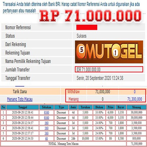 Detail Buku Mimpi 24d 000 Nomer 33