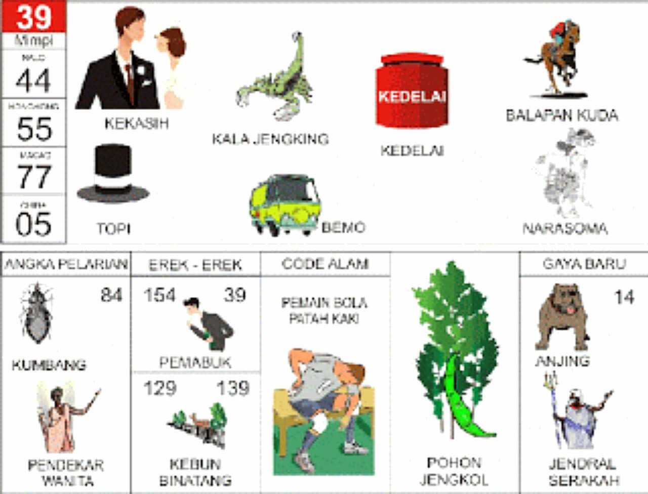 Detail Buku Mimpi 2angka Gambar Akun Nomer 11