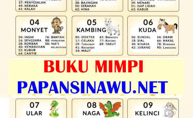 Detail Buku Mimpi 2d 04 Nomer 35