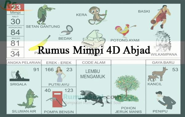 Detail Buku Mimpi 2d 041 Nomer 33