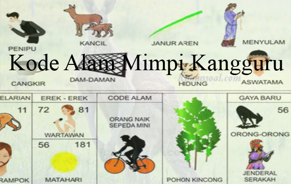 Detail Buku Mimpi 2d 041 Nomer 35