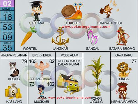 Detail Buku Mimpi 2d 09 Nomer 21