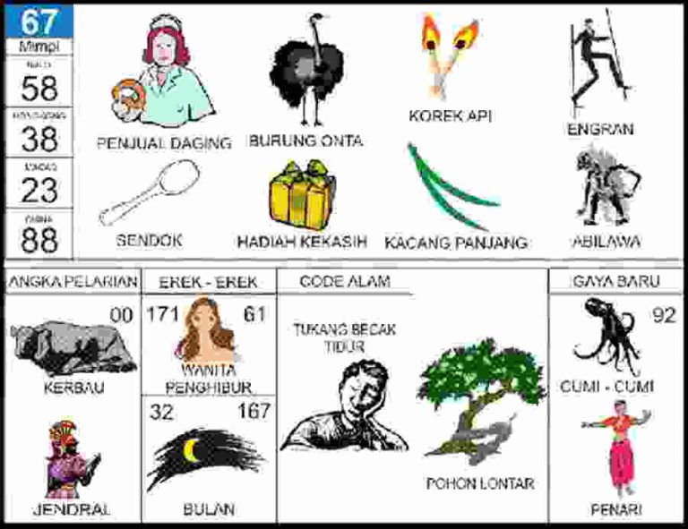 Detail Buku Mimpi 2d 23 Nomer 21