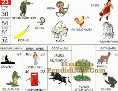 Detail Buku Mimpi 2d 23 Nomer 7