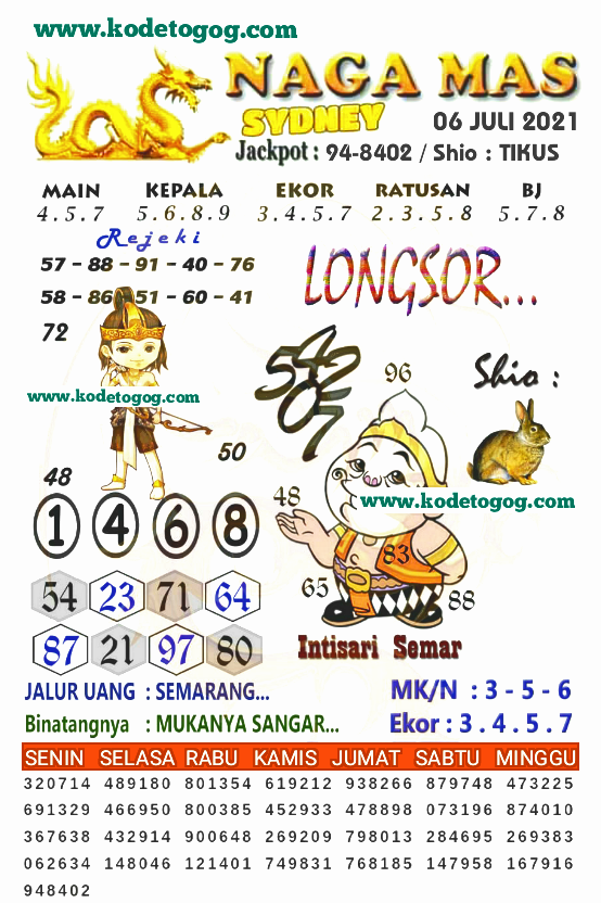 Detail Buku Mimpi 2d 266 Nomer 33