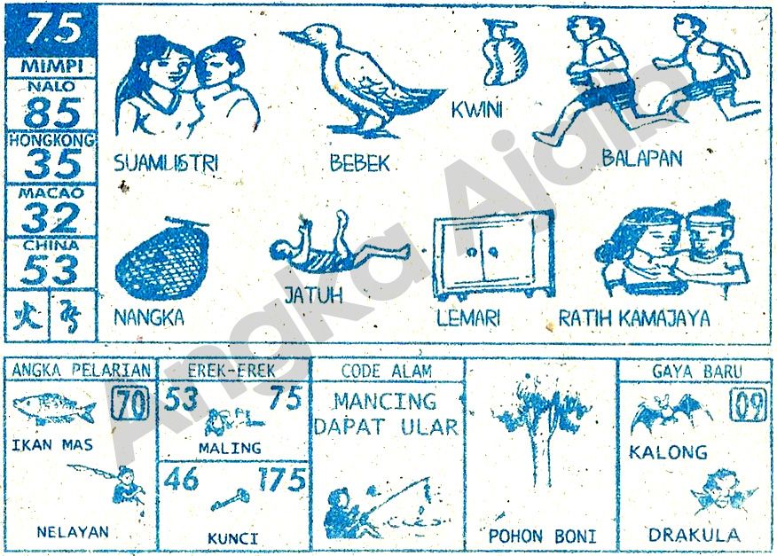 Detail Buku Mimpi 2d 35 Nomer 29