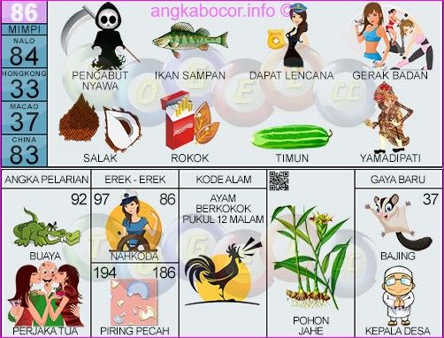 Detail Buku Mimpi 2d 37 Nomer 20