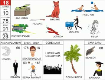Detail Buku Mimpi 2d 3d 4d Uang Kertas Nomer 12