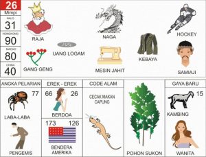 Detail Buku Mimpi 2d 3d 4d Uang Kertas Nomer 32