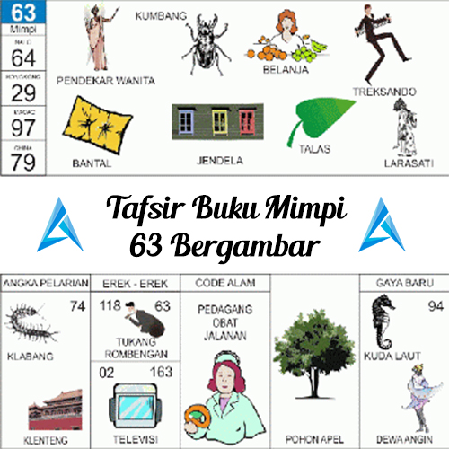 Detail Buku Mimpi 2d 74 Nomer 10