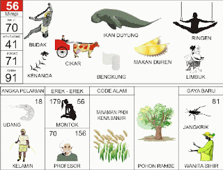 Detail Buku Mimpi 2d 81 Nomer 35