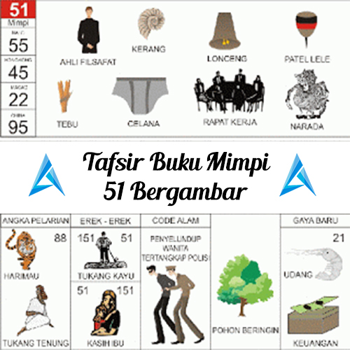 Detail Buku Mimpi 2d 88 Nomer 11