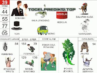 Detail Buku Mimpi 2d Abjad Bergambar Lengkap Sang Pemimpi Nomer 33