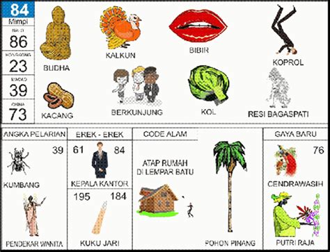 Detail Buku Mimpi 2d Abjad Berkelahi Nomer 24