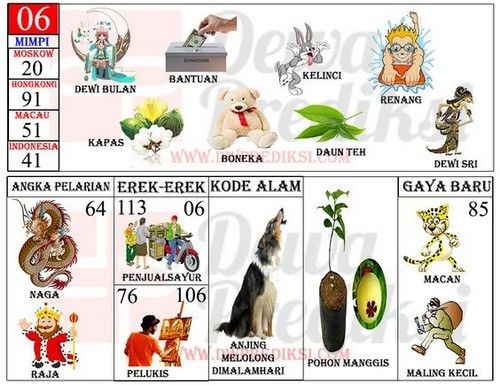 Detail Buku Mimpi 2d Abjad Dan Pelarian Nomer 38