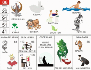 Detail Buku Mimpi 2d Abjad Harimau Nomer 8