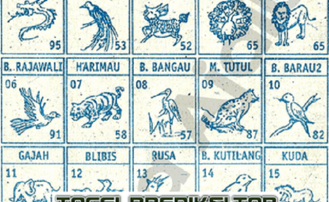 Detail Buku Mimpi 2d Abjad Harimau Nomer 39