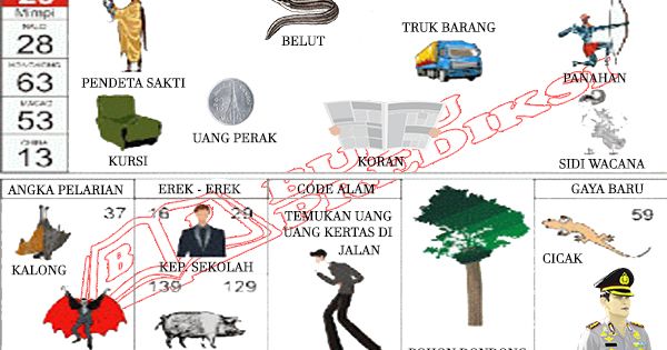 Detail Buku Mimpi 2d Angka Uang Nomer 13