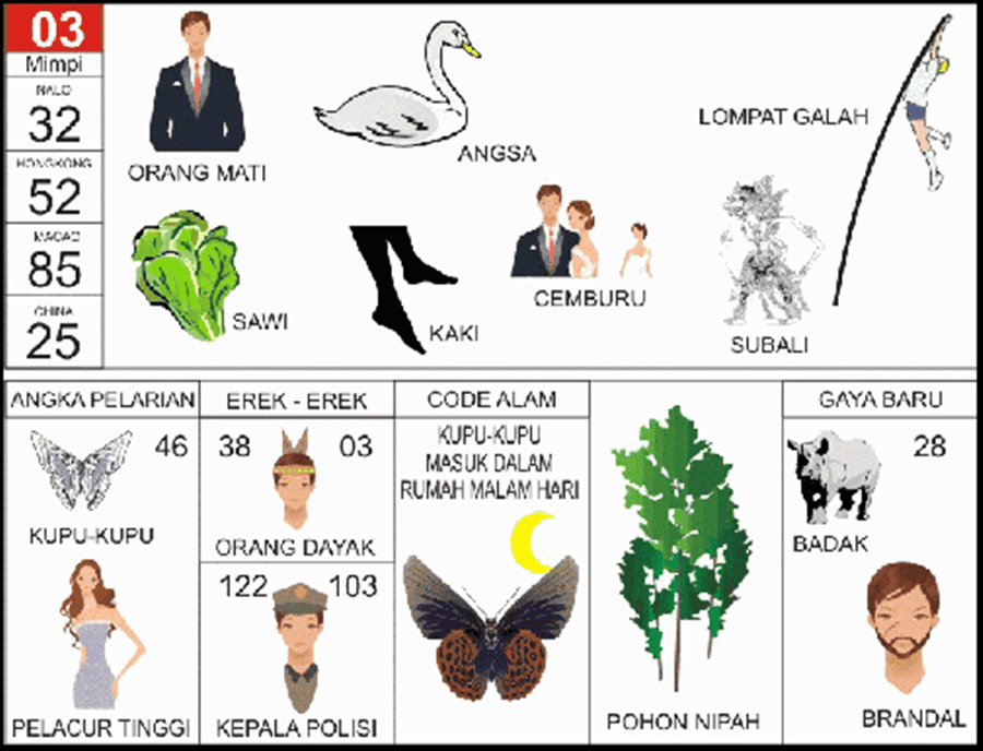Buku Mimpi 2d Angsa - KibrisPDR