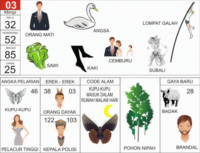 Detail Buku Mimpi 2d Angsa Nomer 2