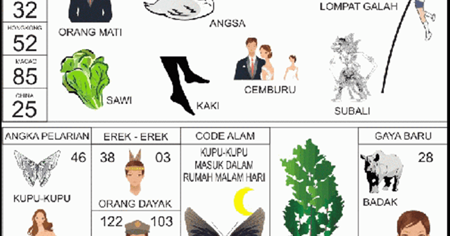 Detail Buku Mimpi 2d Angsa Nomer 11