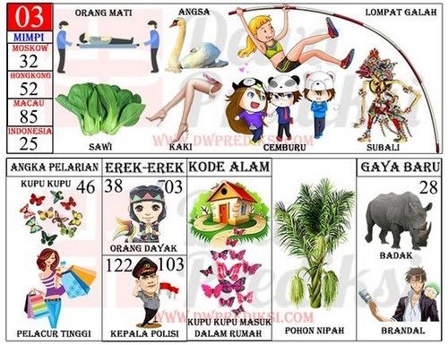 Detail Buku Mimpi 2d Angsa Nomer 14