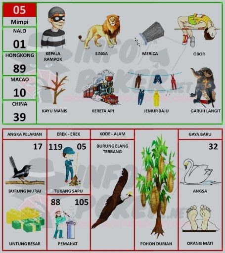 Detail Buku Mimpi 2d Angsa Nomer 18