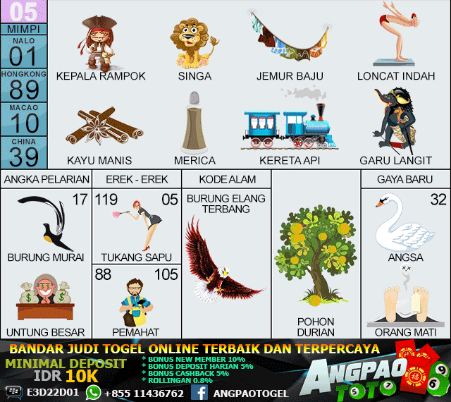 Detail Buku Mimpi 2d Angsa Nomer 19