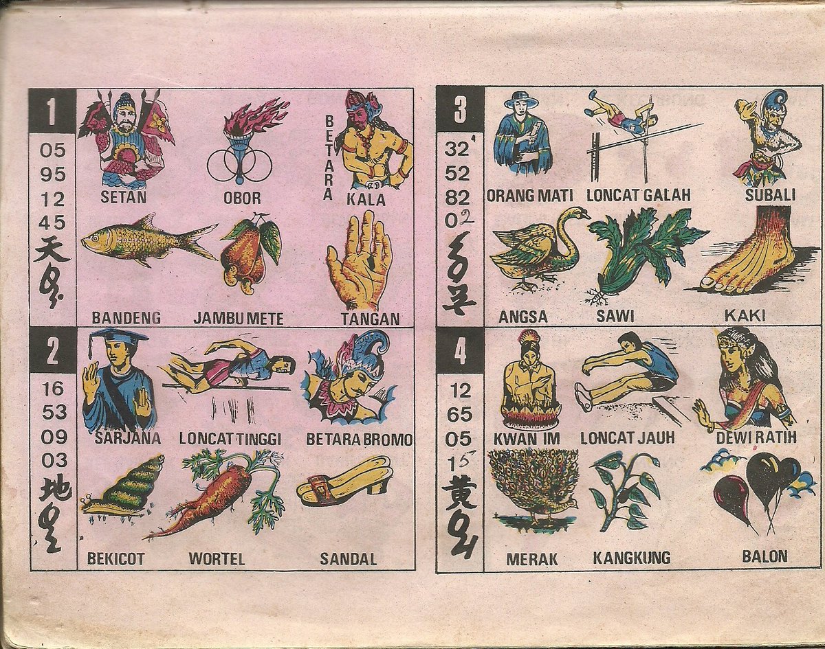 Detail Buku Mimpi 2d Angsa Nomer 25
