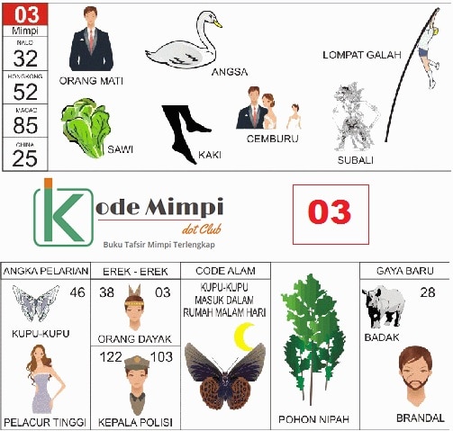 Detail Buku Mimpi 2d Angsa Nomer 4