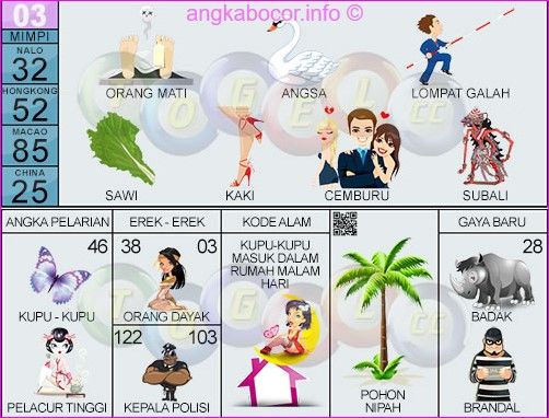 Detail Buku Mimpi 2d Angsa Nomer 28