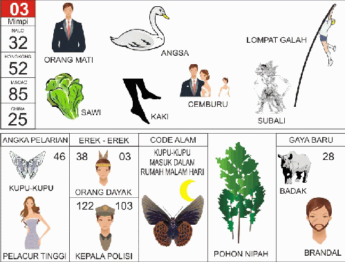 Detail Buku Mimpi 2d Angsa Nomer 6