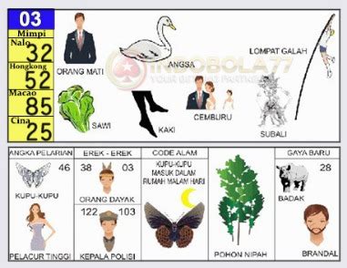 Detail Buku Mimpi 2d Angsa Nomer 7
