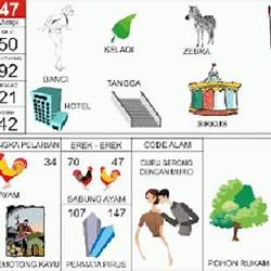 Detail Buku Mimpi 2d Apel Nomer 19