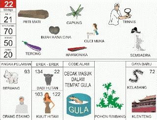 Detail Buku Mimpi 2d Apel Nomer 23