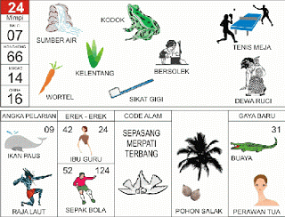 Detail Buku Mimpi 2d Arjuna Bersinar Nomer 34