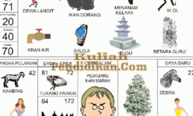 Detail Buku Mimpi 2d Arloji Nomer 46