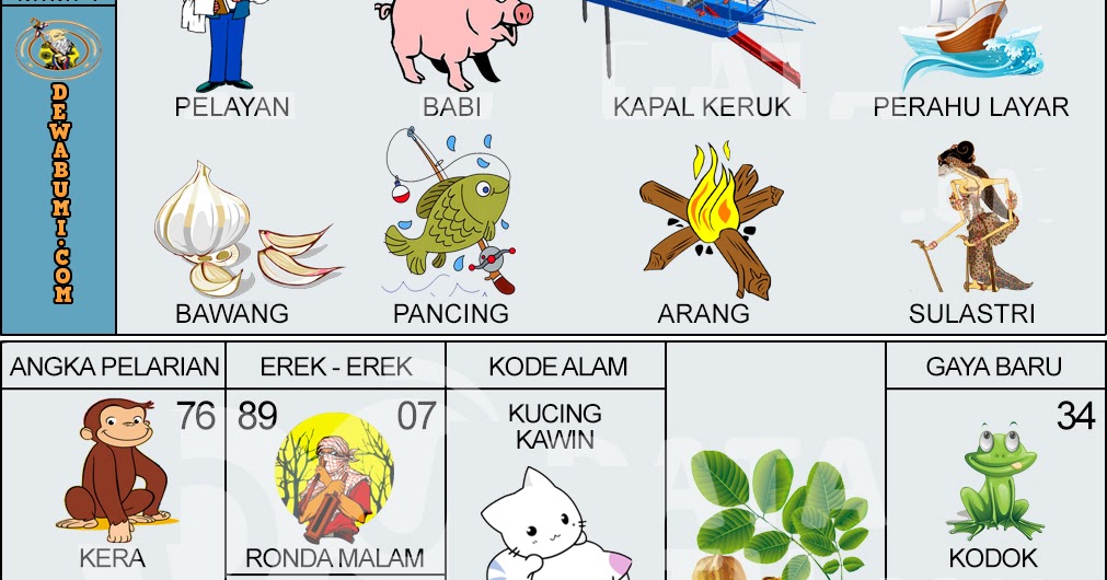 Detail Buku Mimpi 2d Babi Nomer 50