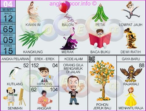 Detail Buku Mimpi 2d Balon Nomer 4