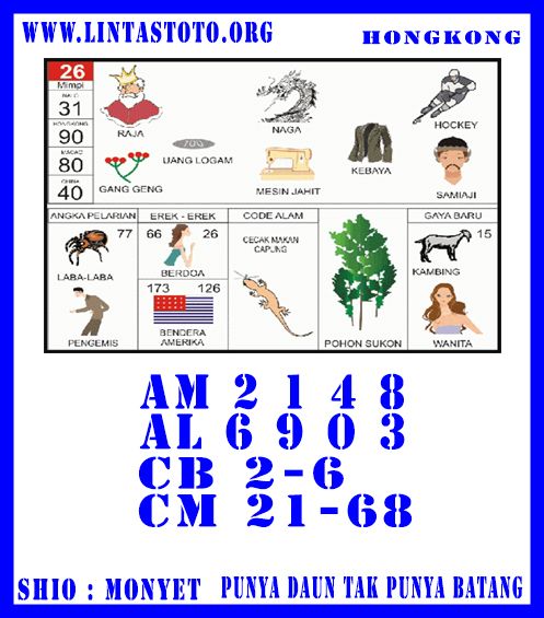 Detail Buku Mimpi 2d Ban Nomer 35